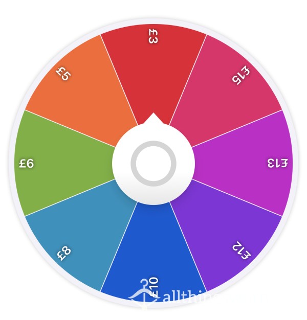 Budget Wheel Spinner🤑