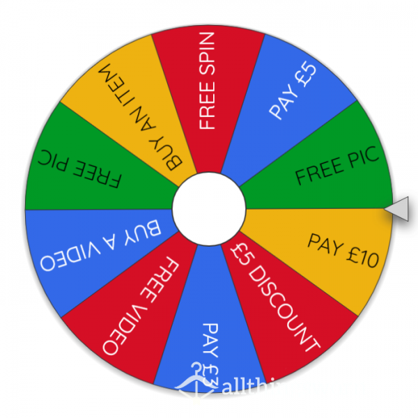 Come And Play My Lucky / Slow And Steady Drain Wheel For £1 A Go?