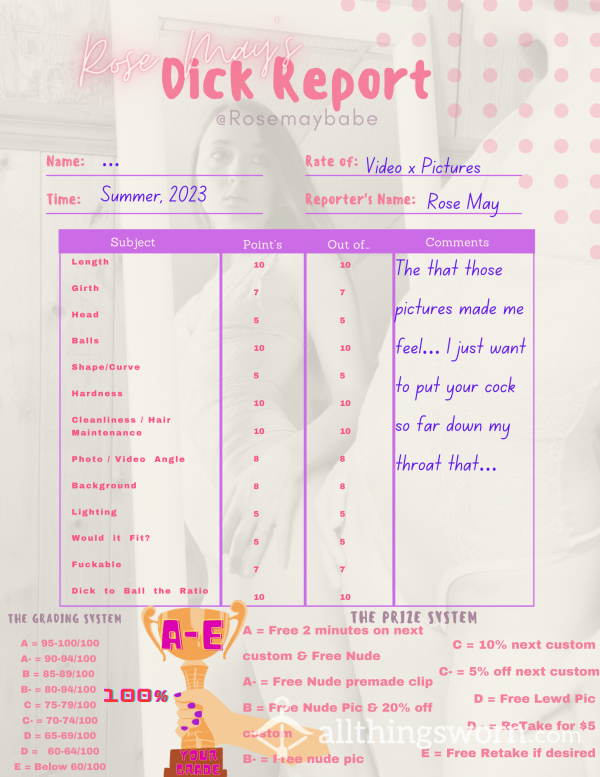 Dick Rate Report Card
