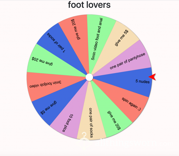 Foot Lovers Wheel