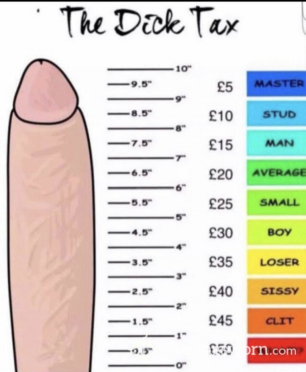 Dick Tax!  You Owe Me! Pay Up!