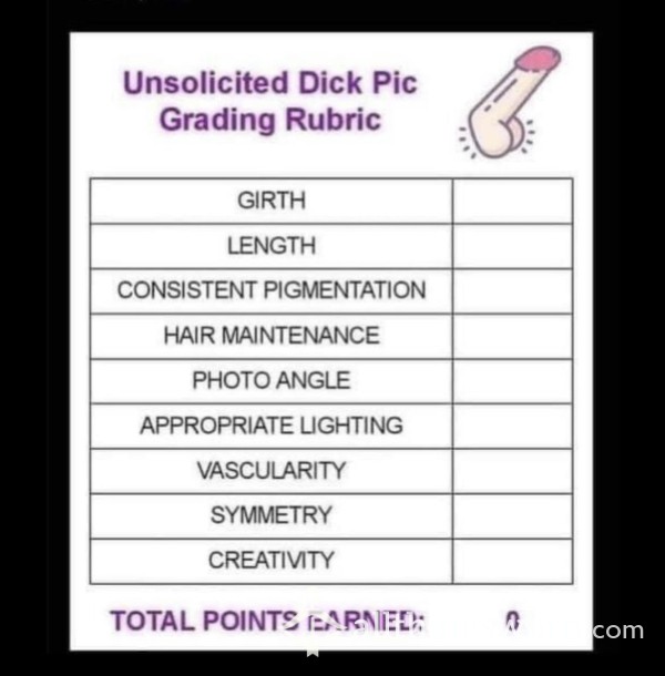 Let Me Grade Your Dick