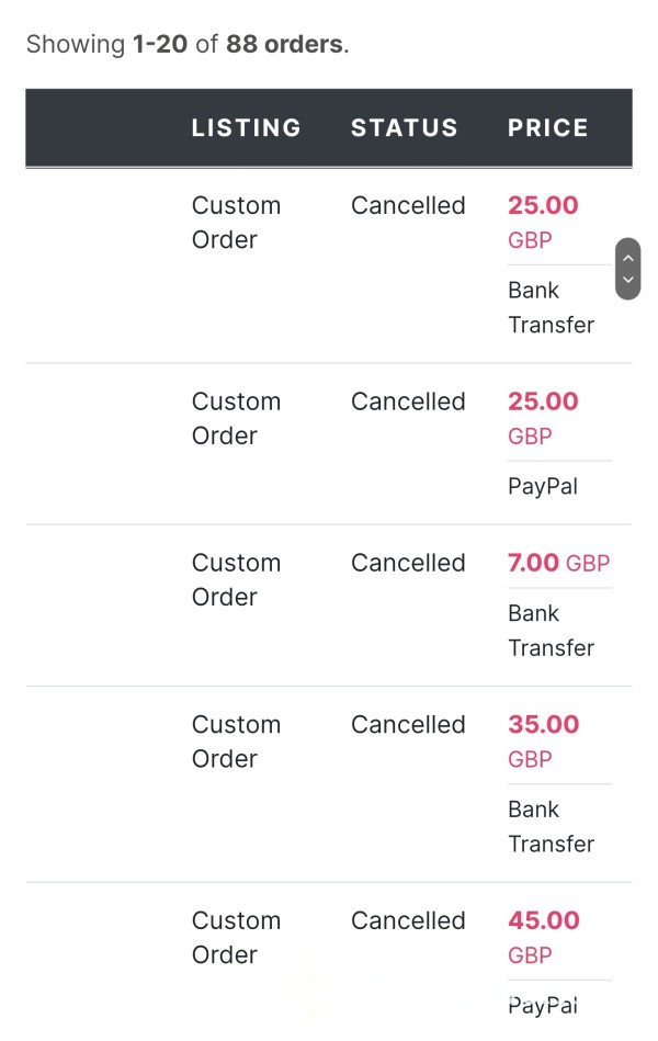 Pay Off My Cancel Orders