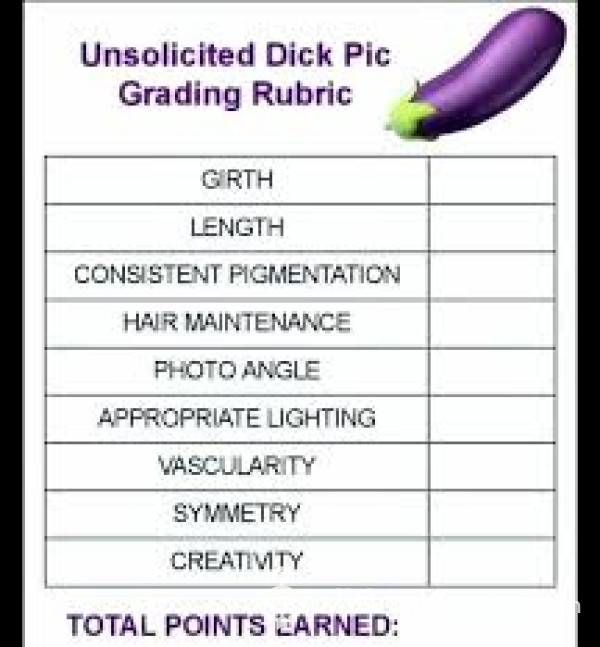 Penis Rating With Numbers