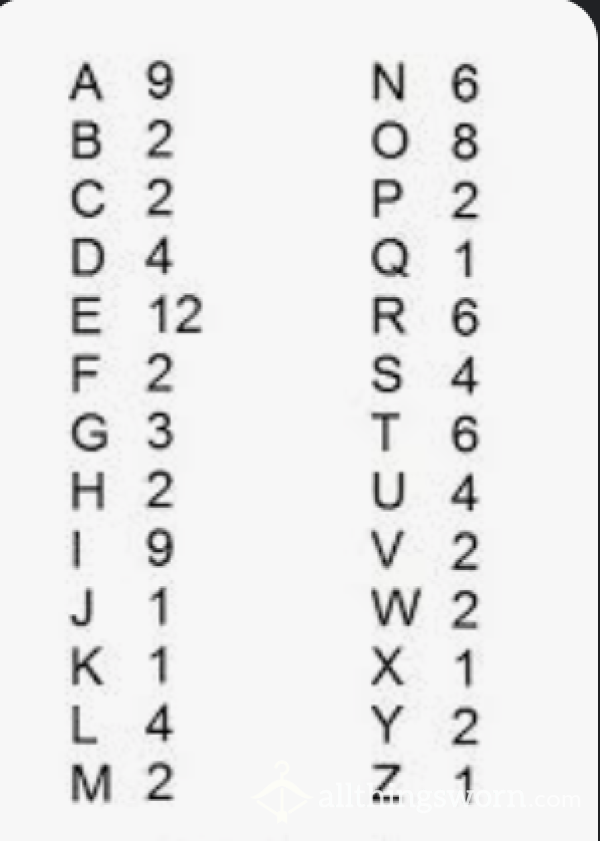 Spell Your Name Get A Surprise