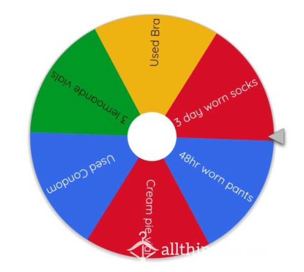 Spin The Wheel, Let Me Decide What You Buy