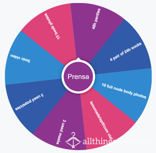 Spin The Wheel And See What You Get